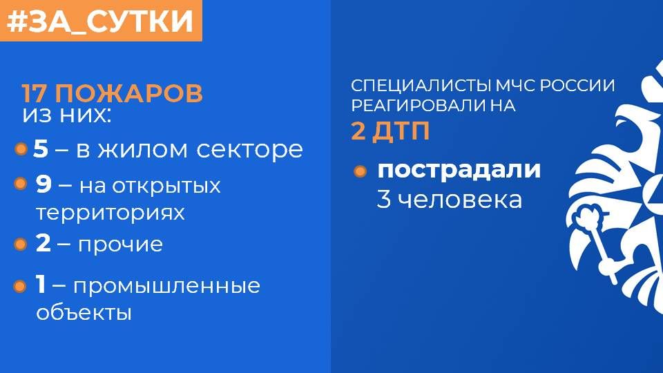  :     17 