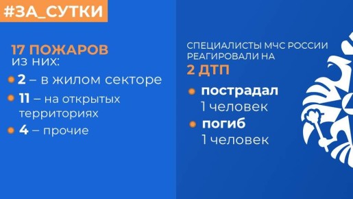  :     17 