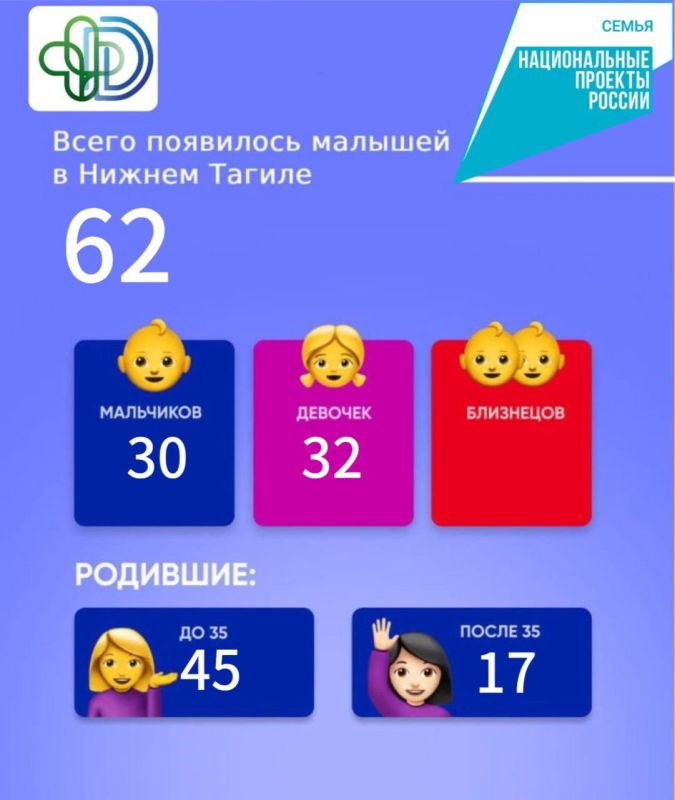   !    ,           62 :