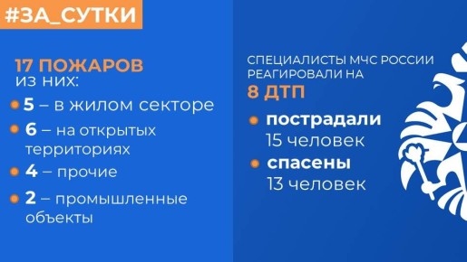  :     17 ,  5 