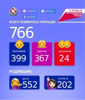   !.        766 