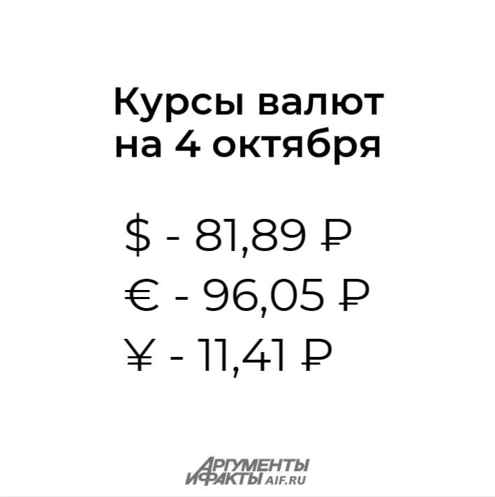   , 4