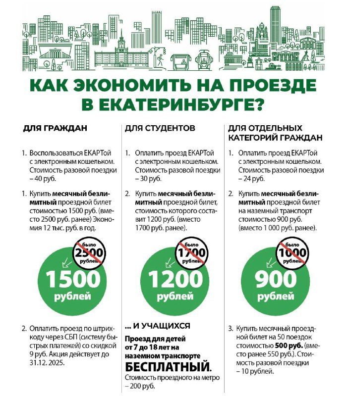 Алексей Орлов: Для екатеринбуржцев с 1 ноября начнёт действовать единый безлимитный месячный проездной на 4 вида транспорта стоимостью 1500 рублей вместо 2500