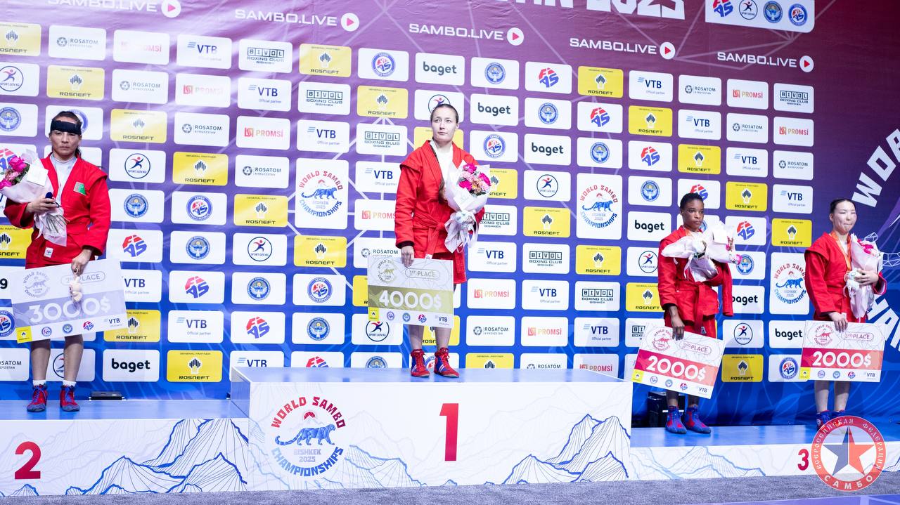 Свердловские самбисты — чемпионы мира! Свердловские самбисты — чемпионы мира!