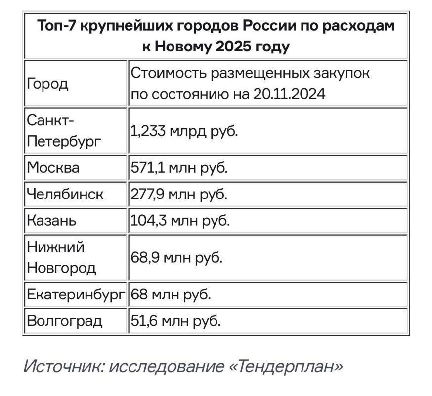 Родные! Если вы ещё не видели пост нашего Правозащитного центра с открытым обращением к властям, просим не проходить мимо