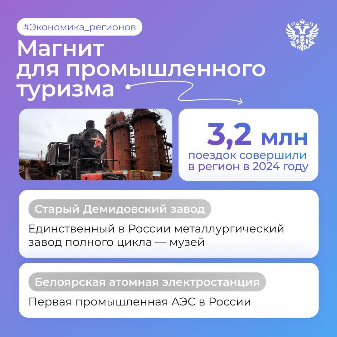 Айда покажем, как у нас тут баско! Добро пожаловать в промышленное сердце России — Свердловскую область Айда покажем, как у нас тут баско! Добро пожаловать в промышленное сердце России — Свердловскую область