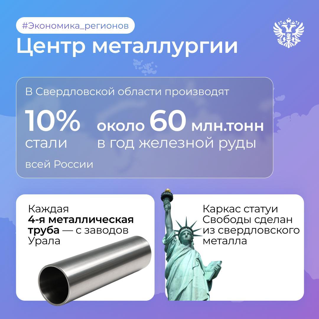 Айда покажем, как у нас тут баско! Добро пожаловать в промышленное сердце России — Свердловскую область Айда покажем, как у нас тут баско! Добро пожаловать в промышленное сердце России — Свердловскую область