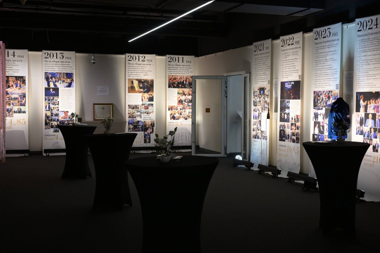 Юбилейный вечер «Екатерининской Ассамблеи» в 2025 году собрал 175,8 млн рублей на благотворительность Юбилейный вечер «Екатерининской Ассамблеи» в 2025 году собрал 175,8 млн рублей на благотворительность