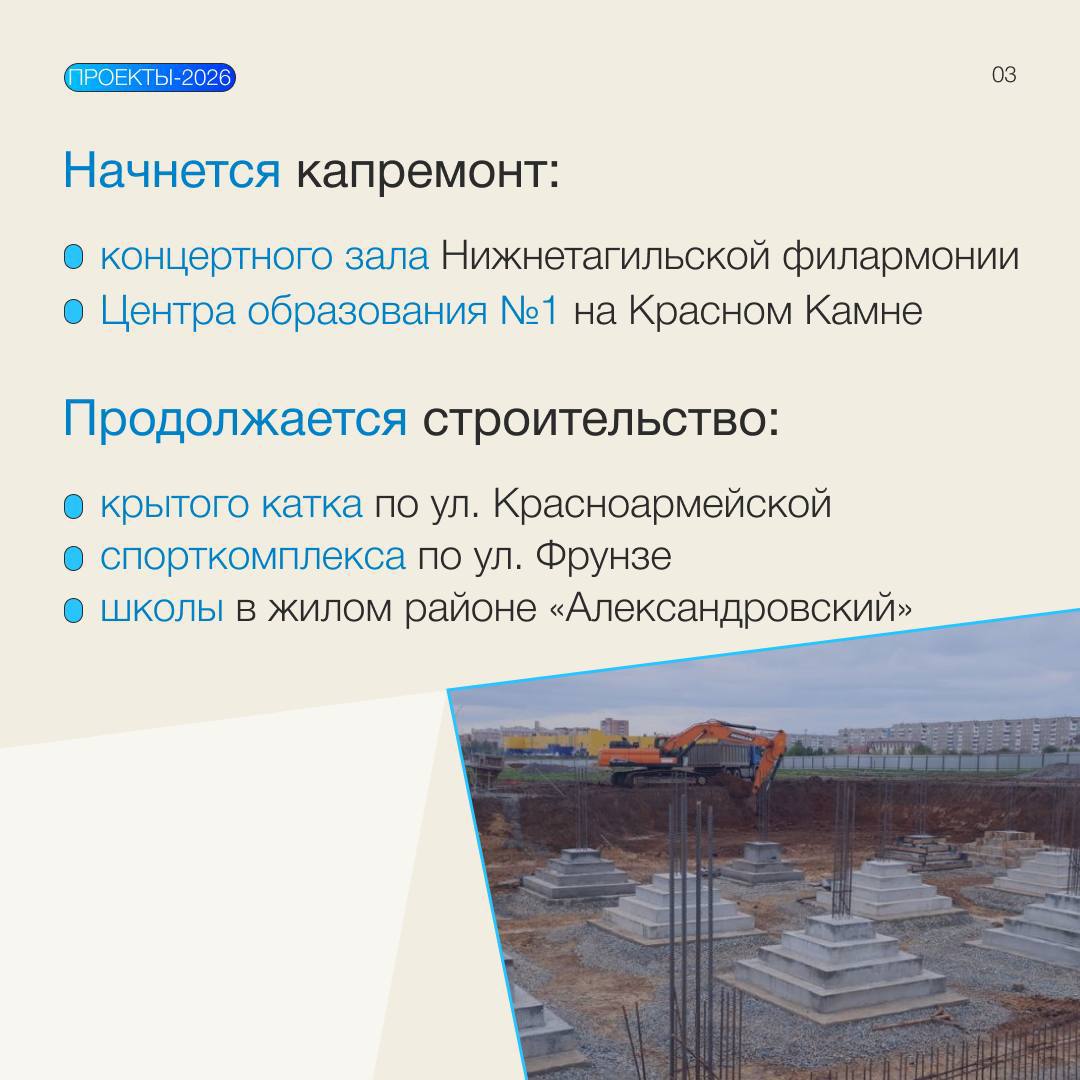 Развитие всех территорий Свердловской области запланировано в региональном бюджете на 2026 год и плановый период 2027–2028 гг Развитие всех территорий Свердловской области запланировано в региональном бюджете на 2026 год и плановый период 2027–2028 гг