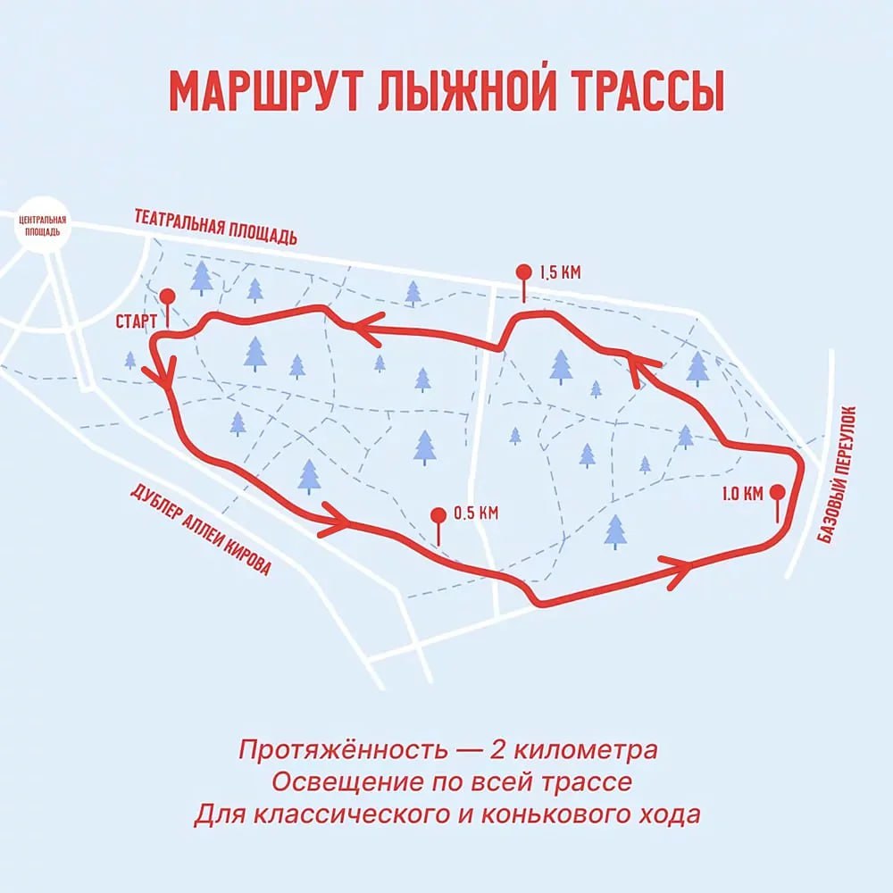Лыжная база открылась в парке Маяковского