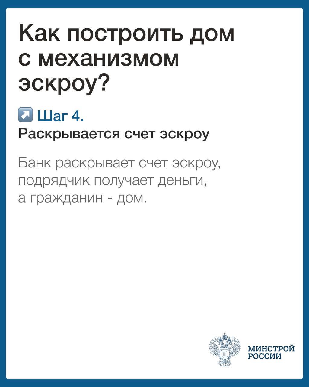 Что такое эскроу счет и как построить дом с помощью этого механизма? Читайте в карточках! Что такое эскроу счет и как построить дом с помощью этого механизма? Читайте в карточках!