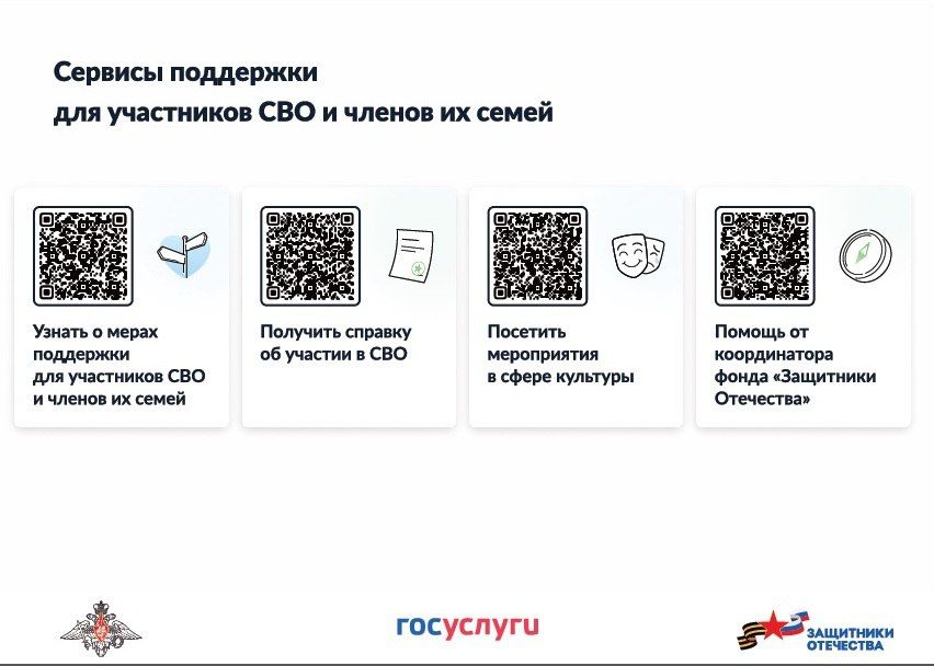 ������, �������� �������#����������� #��������