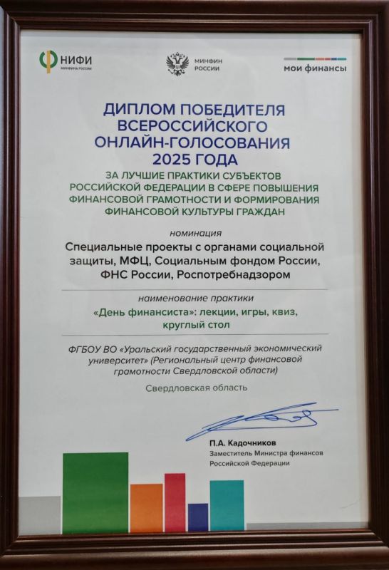 ���� ������������ ������� �� ��������� ���������� ����������� ������� ����������� ���������