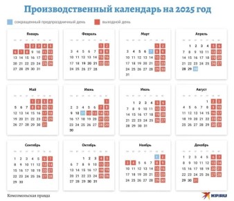 ��������� ������� ���� 2025 ��� ����������� �� ����� �����������