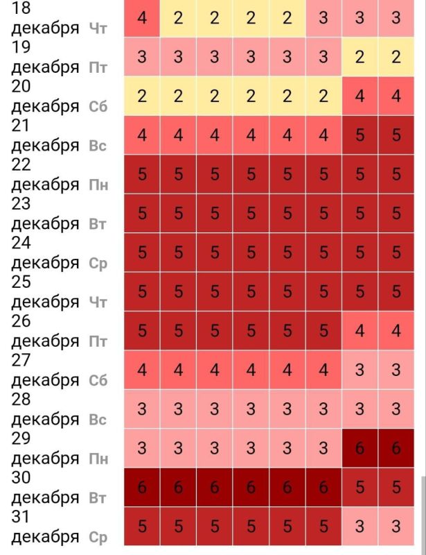 ����� ����� ����� ������������ ������� ����� ������� ��������� ����