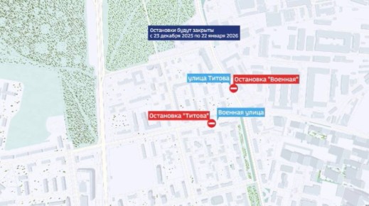 � ������������� �� ����� ������� ��� ��������� ������������� ���������� �� ����������� ���� ������� � ������