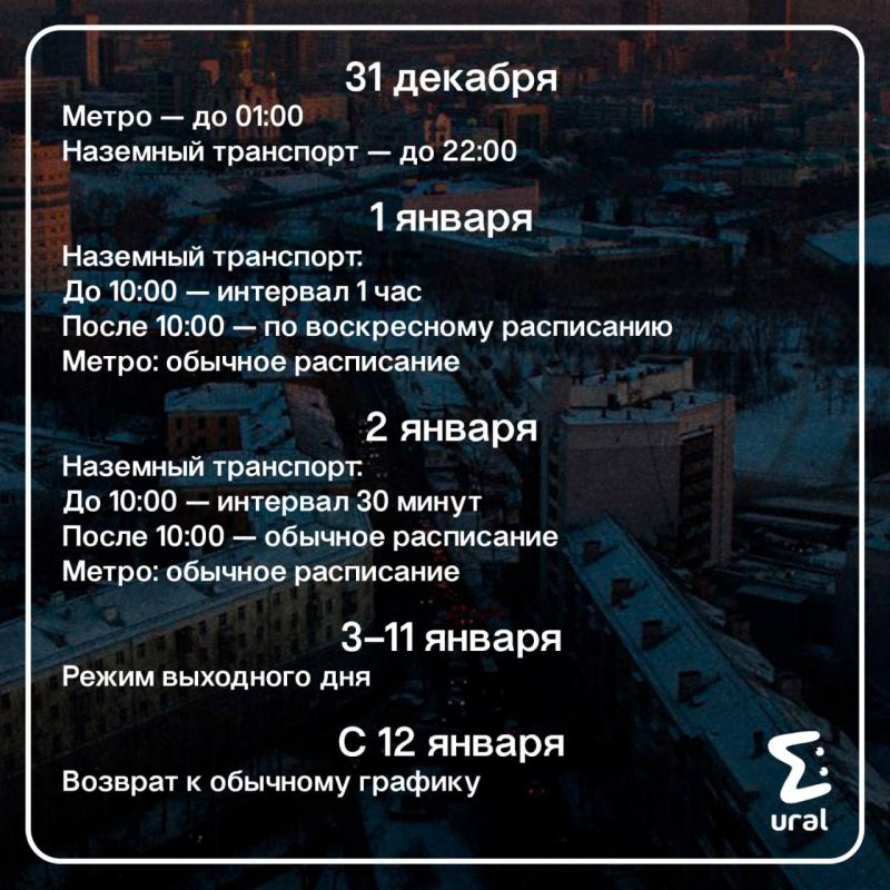 ��������� � ����� �������� ������ �������� �� ���������� ��������