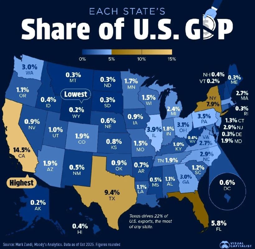 � ������� ����� ������� ���� ����� ���: �� ������ ����� ���