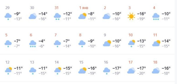 ���������� �������� � ������������� ����� �������