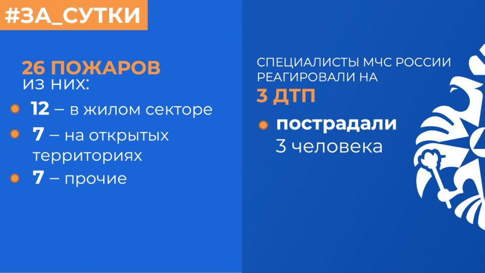 МЧС России: за прошедшие сутки ликвидированы 26 пожаров