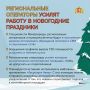 Региональные операторы Свердловской области в новогодние праздники переходят на усиленный режим работы