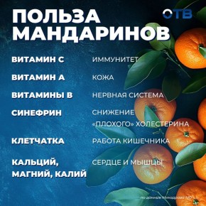 Налегаете на мандарины?. Отлично! Главное — знать меру Мандарины — один из главных символов Нового года: ароматные, сочные и такие любимые