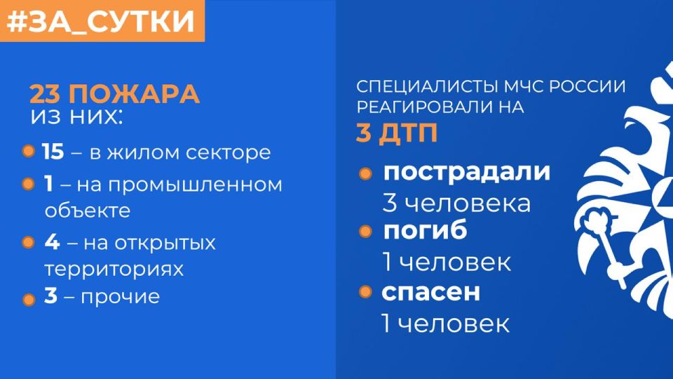 ��� ������: �� ��������� ����� ������������� 23 ������