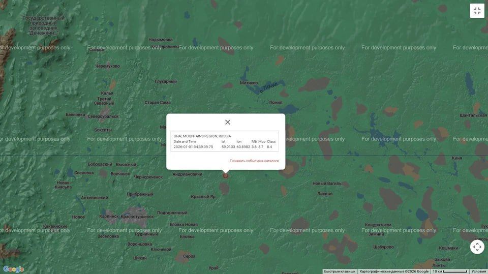 � ������������ ������� ������������� �������������