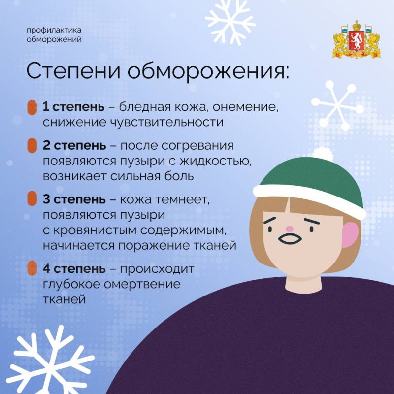 �������� ���������� ������ �������� � ����������� �� ������ �������, �������� � �������� ������, ������� � �������� ������������