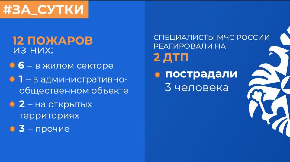 ��� ������: �� ��������� ����� ������������� 12 �������