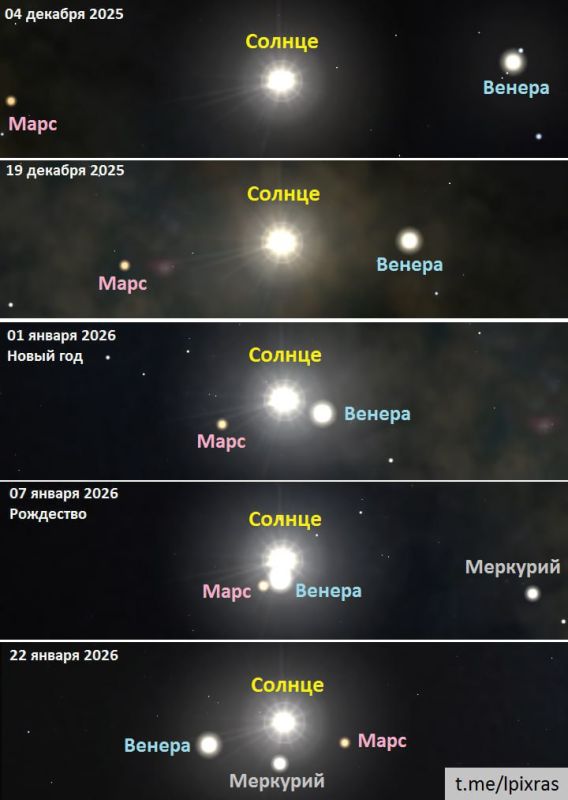 ������� ������, ������ � ���� �������� �� ���� � ������������ ������