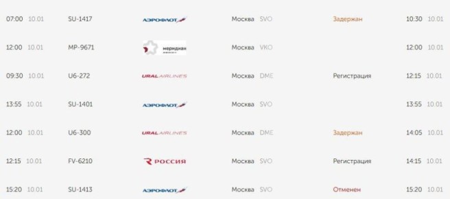 Два самолета, летевших в Москву в Шереметьево, вернулись в Кольцово