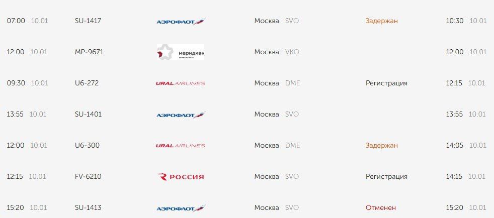 Два самолета, летевших в Москву в Шереметьево, вернулись в Кольцово