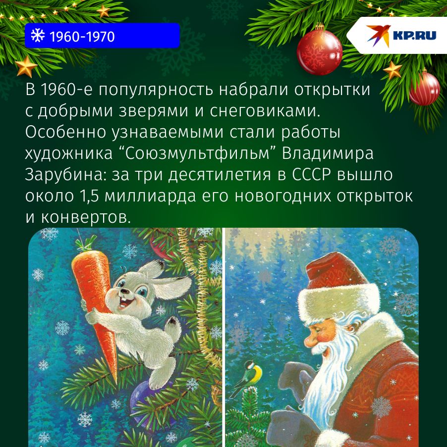 Познавательная минутка: история почтовых карточек в России Познавательная минутка: история почтовых карточек в России