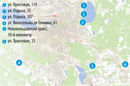 � ������������� � �������� ����������� ������