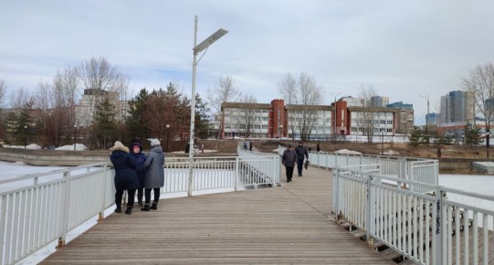 �������� ���� ���������� ���������� � 2026 ����