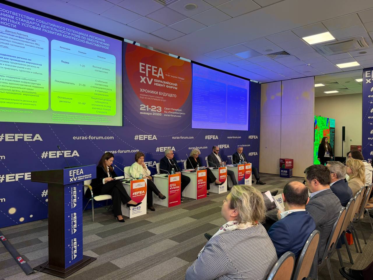 Денис Паслер: Свердловская область занимает второе место в рейтинге событийного потенциала регионов России Денис Паслер: Свердловская область занимает второе место в рейтинге событийного потенциала регионов России