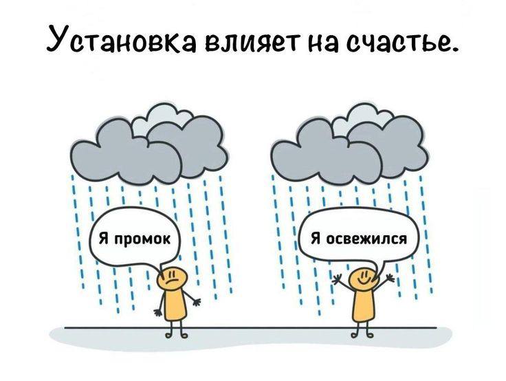 День жизнелюба празднуется 27 января!