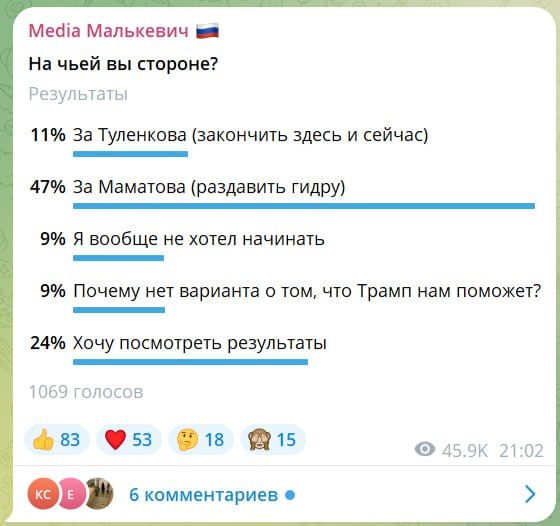 ��������� ���������: � �������� ������������ ��� �������� ����������������� �������������� ������� �������� � ��������, ������� � ������� 2022 ���� ���� �� �����