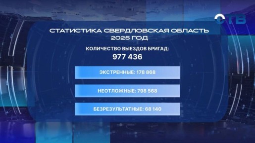 ����� ������ ������� �������� �� 20 ����� � � ������ ������ � ���� ������