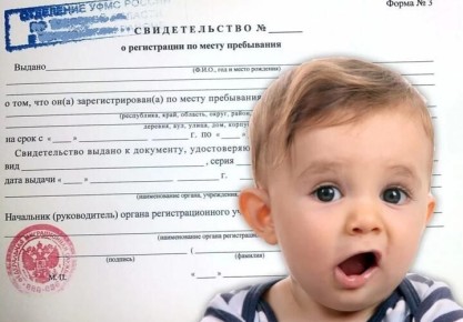 �������� ������� � ������� ��������: ����������� ����� ��� ������������