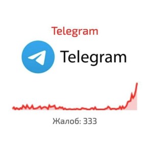 �������� ����� ���������, � ��, ���� ���, ���������� �������� � MAX