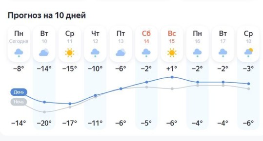 ����� ����������� � ������������� ��������� �� +1 �������