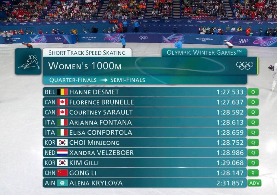 Шорт-трекистка из Новоуральска Алёна Крылова пробилась в полуфинал Олимпийских игр!