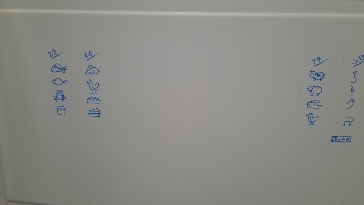 Пять секретов для идеальной морозильной камеры: как ухаживать правильно