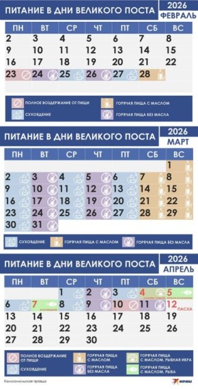 Сегодня начался Великий пост