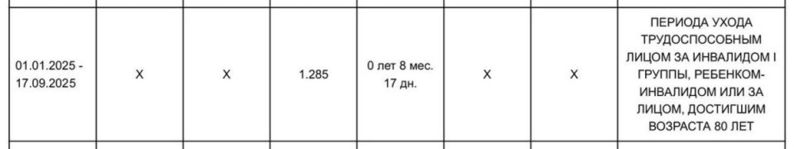 ��� �������� ���������� ����� �� ���� �� �������� � ����������