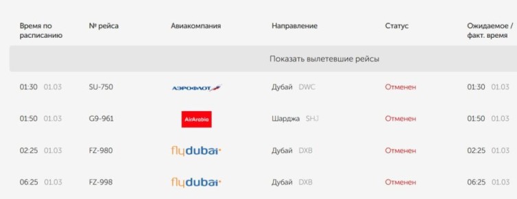 Рейсы в ОАЭ из Кольцово массово отменяют