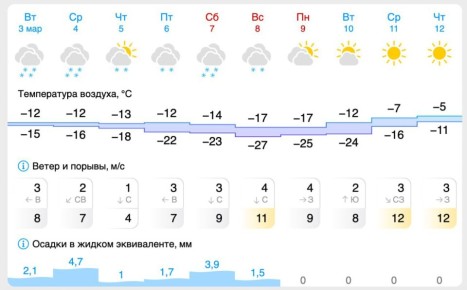 ������������ � ����� ���� 27-��������� ������ � ���������