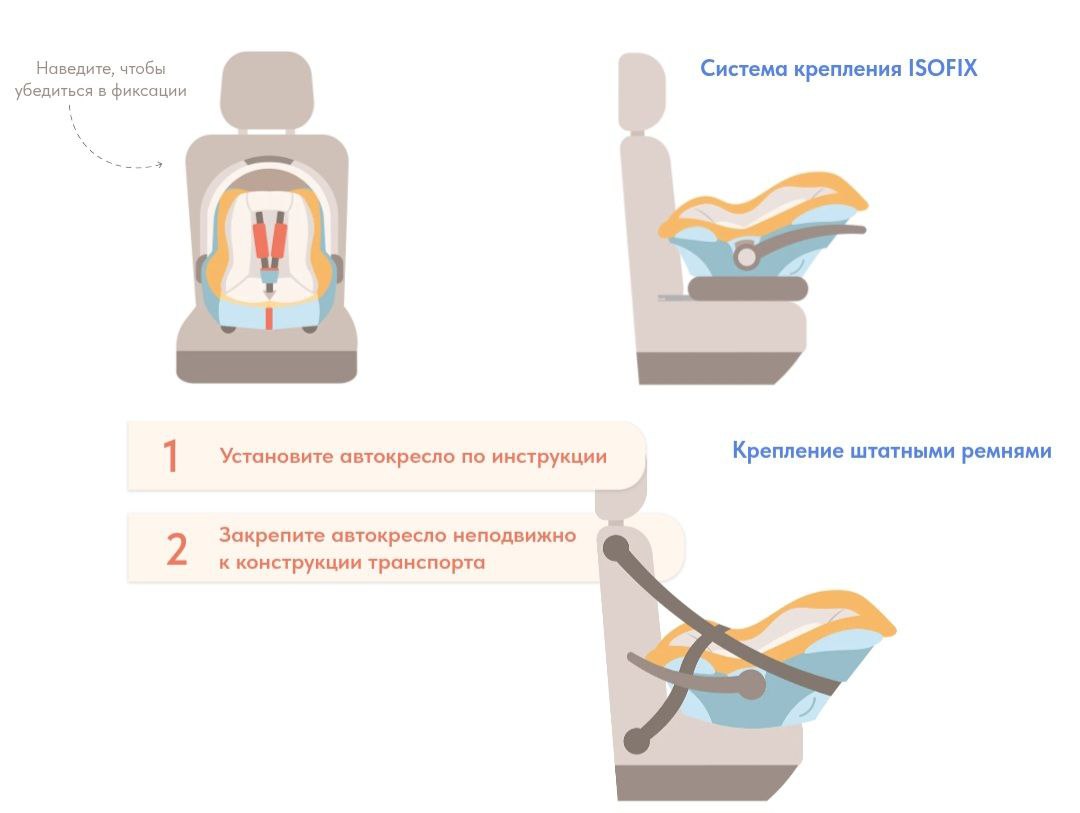 С первых дней и на всю жизнь: трогательный проект о детской безопасности появился в Свердловской области С первых дней и на всю жизнь: трогательный проект о детской безопасности появился в Свердловской области